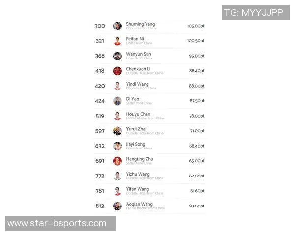 运动最新数据权威发布排球比赛实力与经验综合排行榜揭示顶尖球队风采与竞争力